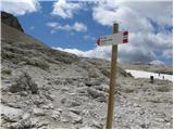 Passo Gardena - Piz Boe